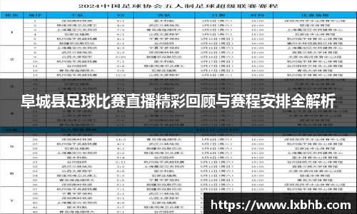 阜城县足球比赛直播精彩回顾与赛程安排全解析