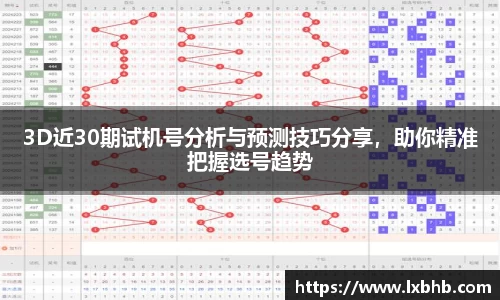 3D近30期试机号分析与预测技巧分享，助你精准把握选号趋势